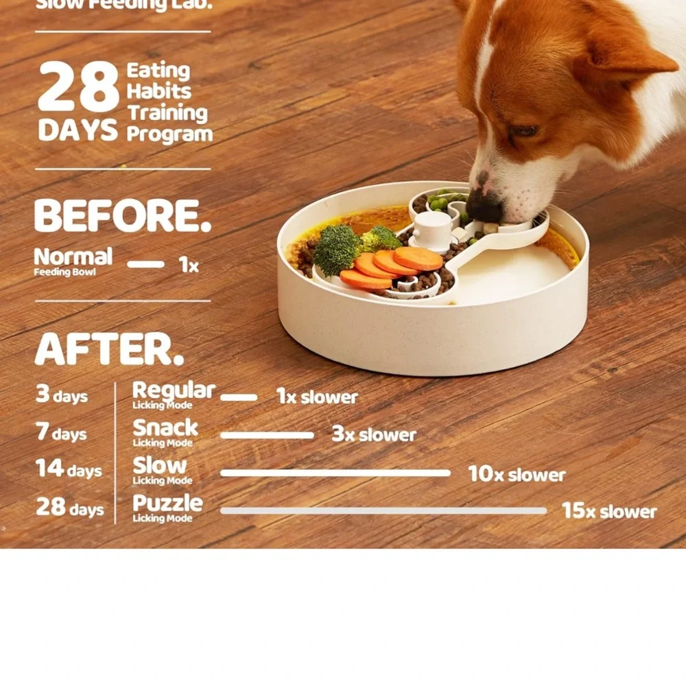 Dog Puzzle Lick Bowl